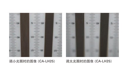 機(jī)器視覺檢測基礎(chǔ)知識(鏡頭篇)插圖5 機(jī)器視覺檢測基礎(chǔ)知識(鏡頭篇)-機(jī)器視覺_視覺檢測設(shè)備_3D視覺_缺陷檢測
