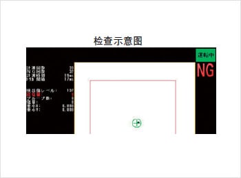 外觀檢測以及瑕疵檢測的基本原理插圖6 外觀檢測以及瑕疵檢測的基本原理-機(jī)器視覺_視覺檢測設(shè)備_3D視覺_缺陷檢測