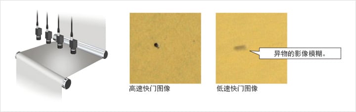 機(jī)器視覺細(xì)微缺陷檢測(cè)尺寸方法插圖2 機(jī)器視覺細(xì)微缺陷檢測(cè)尺寸方法-機(jī)器視覺_視覺檢測(cè)設(shè)備_3D視覺_缺陷檢測(cè)