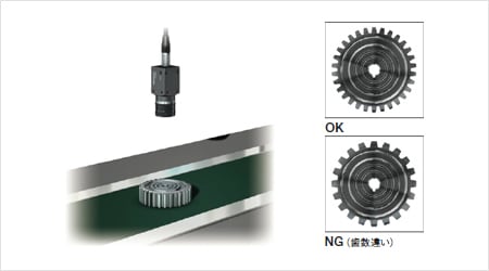 汽車業(yè)的機(jī)器視覺檢測系統(tǒng)的應(yīng)用插圖4