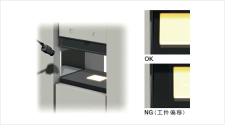 汽車業(yè)的機(jī)器視覺檢測系統(tǒng)的應(yīng)用插圖8