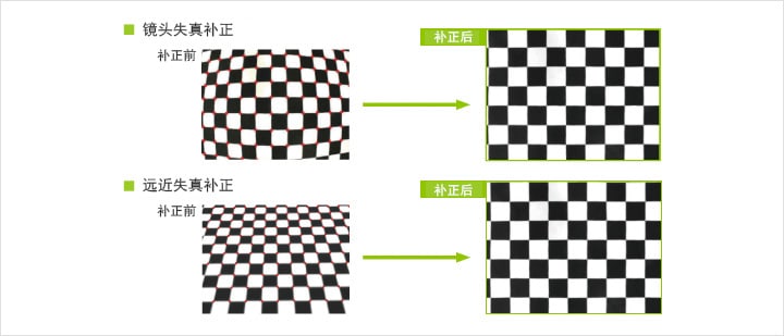 機(jī)器視覺(jué)（定位/對(duì)準(zhǔn)/對(duì)位）插圖6