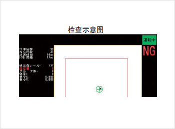 視覺檢測廠家