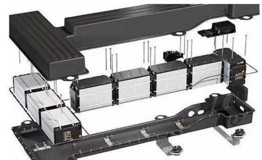 3D機器視覺在新能源汽車動力電池行業(yè)的應(yīng)用插圖4