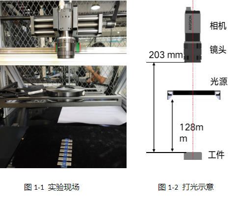 SMT視覺檢測（自動機(jī)器視覺外觀表面檢測方案）插圖5