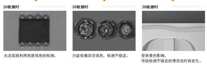 選擇3D視覺檢測的原因有哪些？插圖1